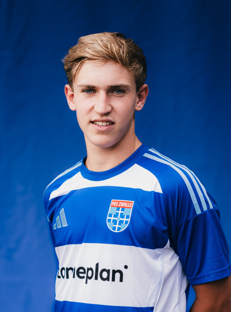 Wieger Beens