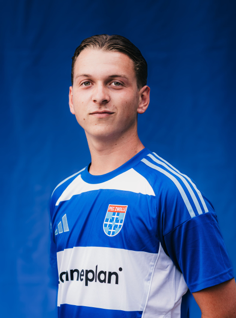 Seth Annink